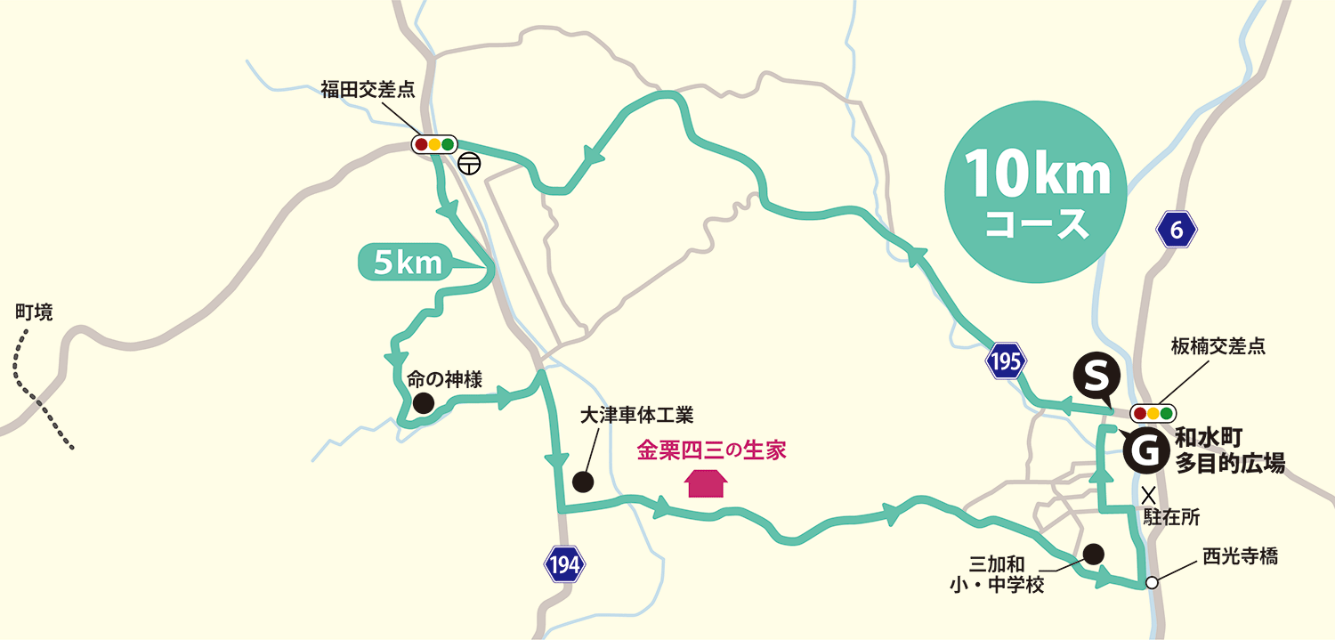 10kmコース図