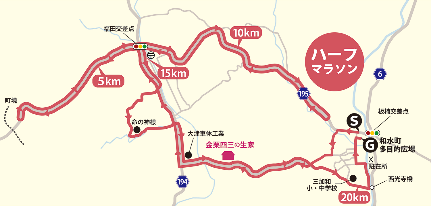 ハーフコース図